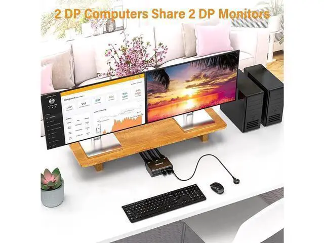 Alt view image 3 of 7 - 2 Port Dual Monitor Displayport KVM Switch 2 Computer 2 Monitors, Two Monitors Displayport USB DP KVM Dual Monitor Switcher 2 in 2 Out, Supports 4K @60Hz for 2 PCs sharing keyboard, mouse and monitor