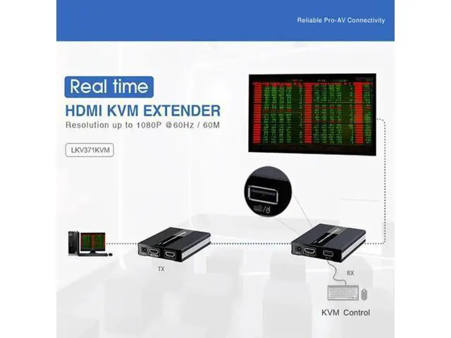 Alt view image 5 of 6 - HDMI KVM Extender Switch Over RJ45 Ethernet Network USB KVM HDMI Extension 60M POC 1080P Over CAT5e/6 For PS4 USB