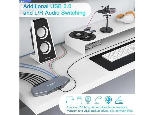 Alt view image 7 of 7 - 2 PCs Dual Monitor KVM Switch Box, 4K HDMI KVM Switch Dual Monitor Suitable for 2 Computers + 2 Monitors with Audio, USB Powered, Hotkey Switch, 4K Monitor hdmi Switch with Cables