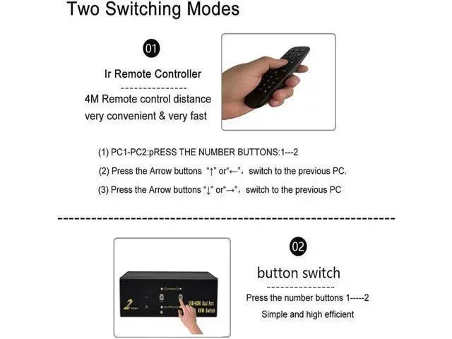 Alt view image 6 of 6 - Monitor HDMI KVM Switch 2 Port, USB Kvm Switch with USB 2.0 Hub,4k @30Hz,for 2 Computers Share Dual Video Screen and Keyboard Mouse, Dual Display/Screen 2 In 2 Out HDMI KVM Switch