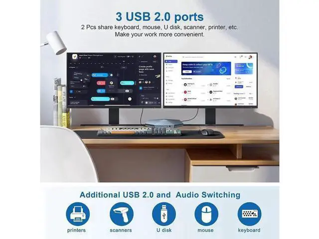 Alt view image 6 of 7 - Monitor HDMI KVM Switch for 2 Computers Share 2 Monitors, 4K @60Hz Extended Display Dual Monitors KVM Switch with Audio Microphone Out and 3 USB 2.0 ports, PC Monitor Keyboard Mouse Switcher