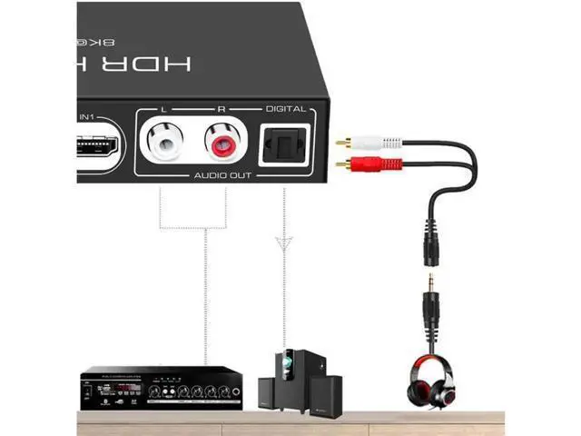 Alt view image 7 of 7 - 2.1 8K HDMI Matrix 4x2, 8K @30Hz 8K@60HZ 4K@60Hz 120Hz HDMI Switch HDR ARC/CEC Switch Splitter 4 in 2 Out Optical SPDIF 5.1CH + RCA Stereo Audio Extractor HDMI Switcher