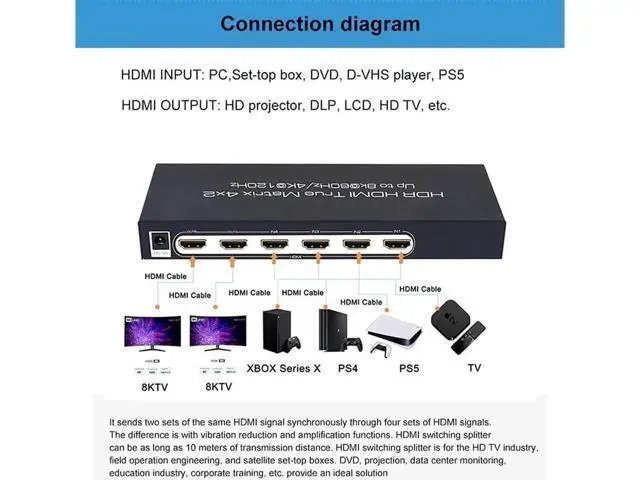 Alt view image 3 of 7 - 8K @60Hz HDR HDMI True Matrix 4x2, 4K @120Hz 4 in 2 Out HDMI Splitter Switcher HDMI Matrix Switch Box V2.1 Speed switcher, Suitable for PS4 HD TV Computer Monitor