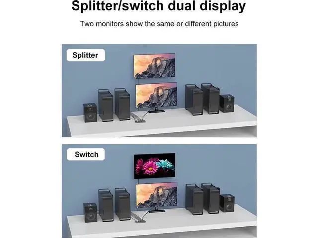 Alt view image 4 of 7 - 8K @60Hz HDR HDMI True Matrix 4x2, 4K @120Hz 4 in 2 Out HDMI Splitter Switcher HDMI Matrix Switch Box V2.1 Speed switcher, Suitable for PS4 HD TV Computer Monitor