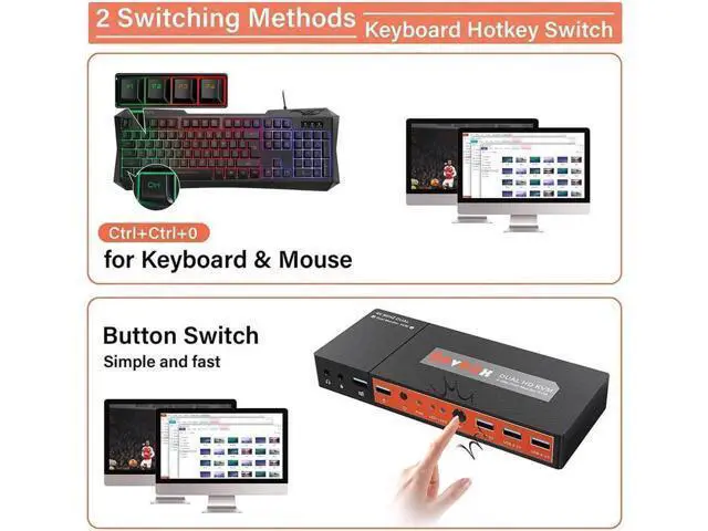 Alt view image 6 of 7 - Monitor HDMI KVM Switch 2 Port Extended Display, 4K @60Hz 4:4:4 KVM Switch 2 Monitors 2 Computers with 3x USB 3.0 Hub, Audio, Hotkey & Button Switching with 4 HDMI 2 USB Cables & Power Adapter