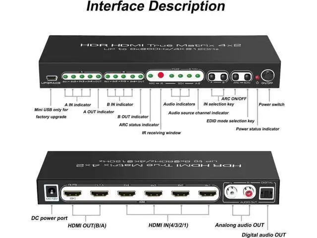 Alt view image 4 of 7 - 8K 4x2 HDMI Matrix Switch,4 in 2 Out Matrix HDMI2.1 Video Switcher Splitter +Optical & RAC Audio Output, Support 8K @60Hz 4K@120Hz HDR10 ARC with IR Remote Control for PS5 Xbox