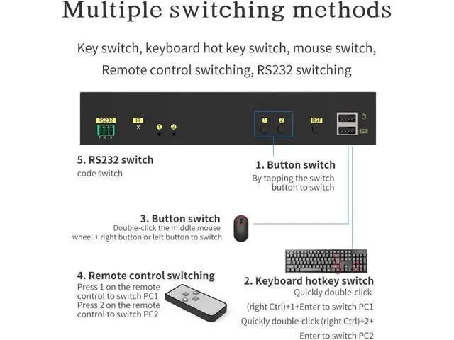 Alt view image 5 of 7 - Aomoproing 4K HDMI KVM Switch 2 in 2 Out Dual Monitor Extended Display 4K @60Hz 4:4:4 with Audio and USB 2.0 Hub Sharing PC Monitor Keyboard Mouse Switcher; supports RS232, Remote control, Hotkey