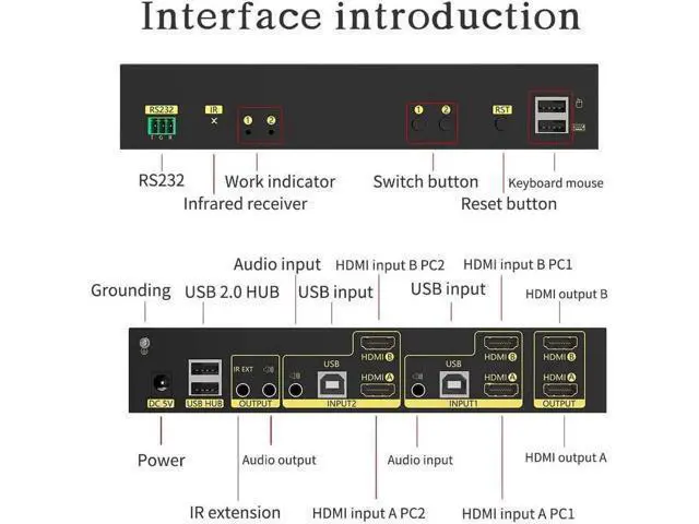 Alt view image 7 of 7 - Aomoproing 4K HDMI KVM Switch 2 in 2 Out Dual Monitor Extended Display 4K @60Hz 4:4:4 with Audio and USB 2.0 Hub Sharing PC Monitor Keyboard Mouse Switcher; supports RS232, Remote control, Hotkey