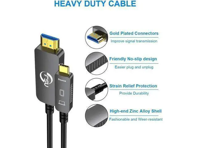 Alt view image 3 of 7 - USB 3.1 Type C to HDMI Fiber Optic Cable, 16.4ft/5M 18Gbps Ultra Speed Video Projection Cord, 4K@60hz, HDCP, 3D, Compatible with All Laptop Phones and Tablets with Type C & Thunderbolt 3 Interface
