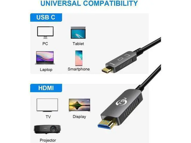 Alt view image 5 of 7 - USB 3.1 Type C to HDMI Fiber Optic Cable, 16.4ft/5M 18Gbps Ultra Speed Video Projection Cord, 4K@60hz, HDCP, 3D, Compatible with All Laptop Phones and Tablets with Type C & Thunderbolt 3 Interface