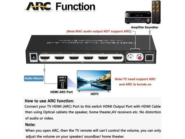 Alt view image 3 of 7 - 8K HDMI 2.1 Ture Matrix Switch 4x2, 4 in 2 Out HDMI2.1 Matrix HDMI Video Switcher Splitter + Optical & RAC Audio Output, Support 8K @60Hz 4K@120Hz HDR10 ARC HDCP2.3 with IR Remote Control