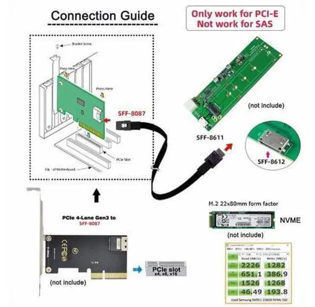 Alt view image 4 of 5 - CY Oculink PCIe PCI-Express SFF-8611 4i to SFF-8087 36Pin PCIE Slimline SSD Data Active Cable 50cm
