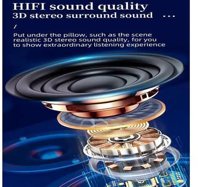 Alt view image 5 of 5 - Pillow Speaker Portable Sleep Sound System for Side Sleepers White Noise Machine for Relaxation and Sleep Aid Perfect for Travel Home and Bedtime Use