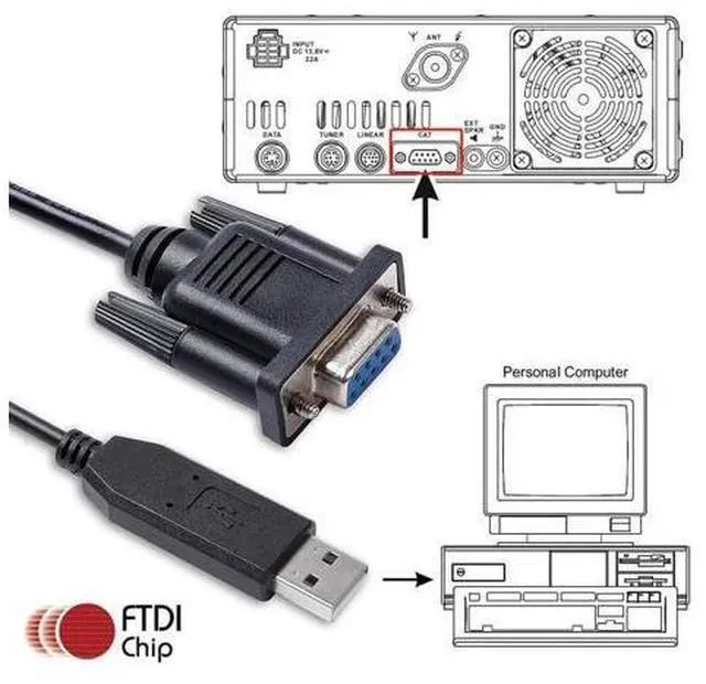 Alt view image 5 of 5 - Beitekang FTDI USB Serial RS232 to DB9 Female Programming Cable for Kenwood TS-2000, TS-480HX, TS-480SAT, TS-590S, TS-590SG, FT-450D, IC-7000, ST-9F