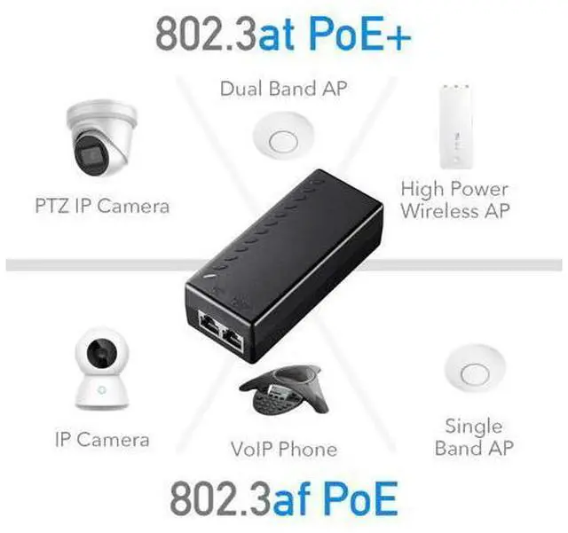 Alt view image 4 of 5 - Cudy New 30W Gigabit PoE Injector Adapter, 30W,10/100/1000Mbps RJ-45, IEEE 802.3af / 802.3at Compliant, up to 100 Meters (325 Feet), PoE200