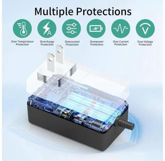 Alt view image 5 of 5 - 24V KNKA Air Purifier Charger Replacement Compatible with APH4000, Power Cord AC Adapter for KNKA APH4000 HEPA Air Cleaner