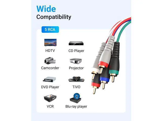 Alt view image 3 of 5 - BlueRigger Component Video Cable with Audio (20FT, RCA- 5 Cable, Supports 1080i) - Compatible with DVD Players, VCR, Camcorder, Projector
