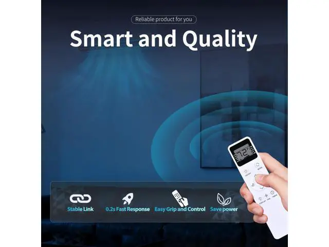 Alt view image 3 of 5 - ZWP Replacement Remote Control for EQK, Emerson Quiet Kool SMART Window Air Conditioner EARC15RSE1 EARC10RSE1 EARC6RSE1 EARC5RD1 EARC8RSE1 EARC12RE1