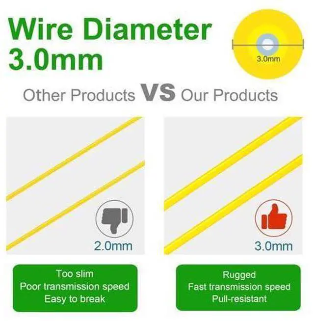 Alt view image 4 of 5 - 5Pcs 0.5 Meter Fiber Optic Patch Cord SC APC to LC UPC, Simplex Single Mode Fiber Cable Jumper OS2 G652D 9/125m, 1310nm/1550nm LSZH 3.0mm