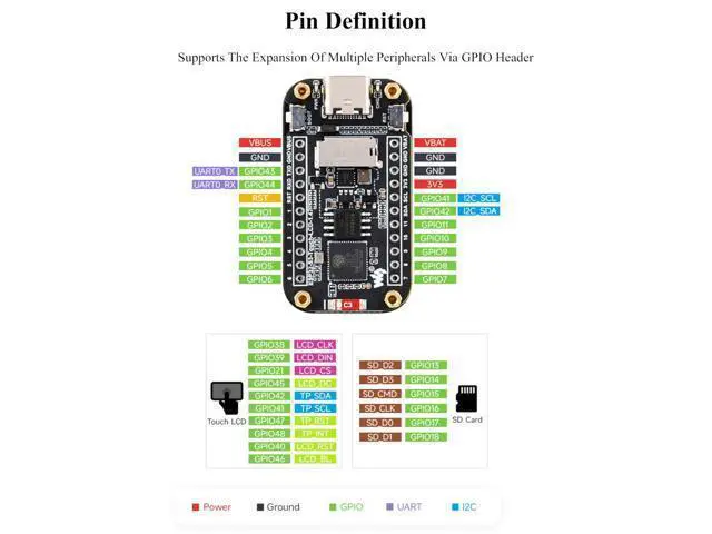 Alt view image 5 of 5 - ESP32-S3 1.47inch IPS Touch Display Development Board, 172x320 Resolution, 262K Display Color, Support 2.4GHz W-i-F-i 6/BLE 5, 240MHz LX7 Dual-core Processor, with Pre-soldered Header