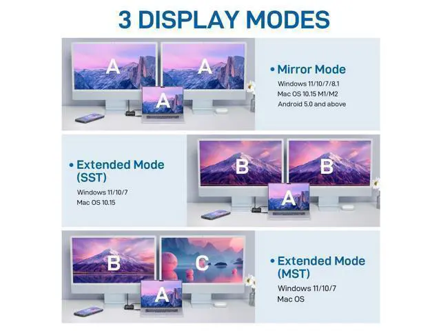 Alt view image 4 of 5 - VIXLW HDMI Splitter Extended Display for Dual Monitor, 1080p@60Hz USB A or USB-C to HDMI Vga Adapter for Extended Display of Laptop Monitor Desktop TV, Mac OS Windows Android