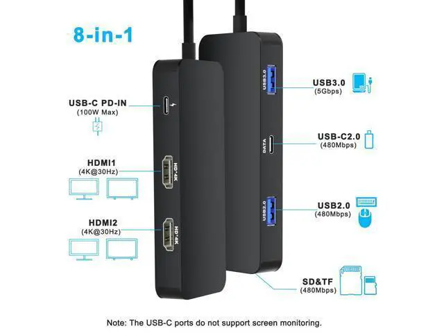 Alt view image 2 of 5 - USB C Docking Station Dual Monitor for Dell/HP/Mac Laptop, Dual HDMI Adapter for 2 Monitors, HDMI Splitter for Dual Monitors Extended Display, 8 in 1 USB C Hub Multiport Adapter with HDMI/USB/PD/SD/TF