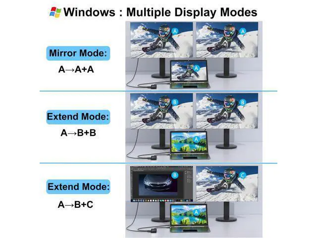 Alt view image 4 of 5 - USB C Docking Station Dual Monitor for Dell/HP/Mac Laptop, Dual HDMI Adapter for 2 Monitors, HDMI Splitter for Dual Monitors Extended Display, 8 in 1 USB C Hub Multiport Adapter with HDMI/USB/PD/SD/TF