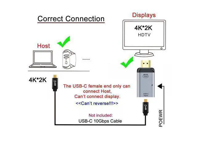 Alt view image 4 of 5 - xiwai 100W 10Gbps Cable & USB-C Type C Female Source to HDMI Sink HDTV & PD Power Adapter 4K 60hz 1080p for Phone & Laptop