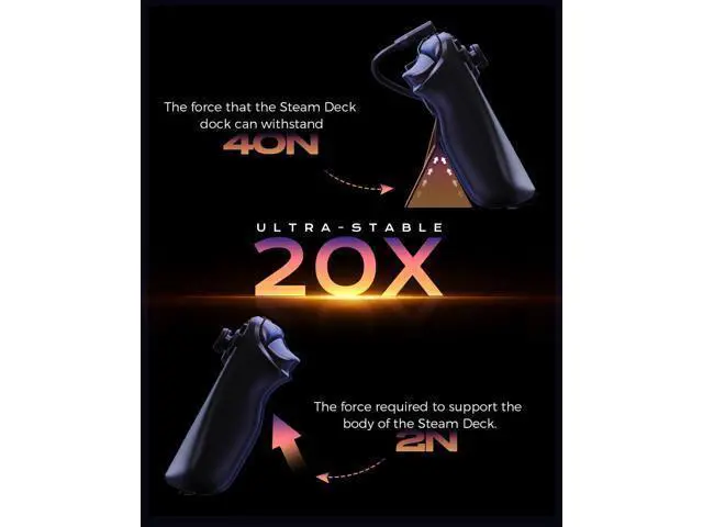 Alt view image 5 of 5 - Steam Deck Dock for Steam Deck/OLED with Foldable Stand, HDMI 4K@60Hz, 2 USB A 3.0, 100W Max PD-in, Portable or Desktop Accessories, Perfectly Match The Heat Dissipation Holes