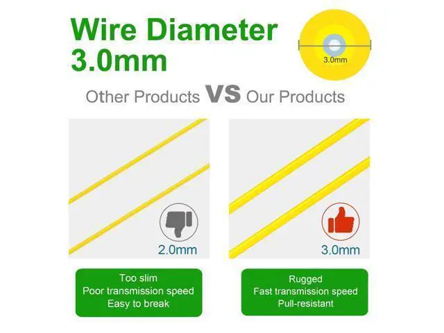 Alt view image 5 of 5 - 5Pcs 1 Meter Fiber Optic Patch Cord SC APC to LC UPC, Duplex Single Mode Fiber Cable Jumper OS2 G652D 9/125m, 1310nm/1550nm LSZH 3.0mm
