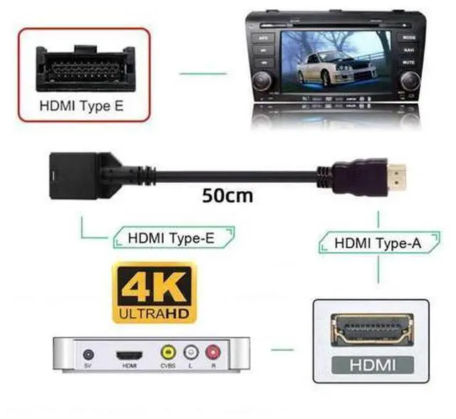 Alt view image 4 of 5 - chenyang HDMI 1.4 Type A to Type-E Socket Video Audio 4K Cable for Automotive Connection System Grade Connector 0.5M