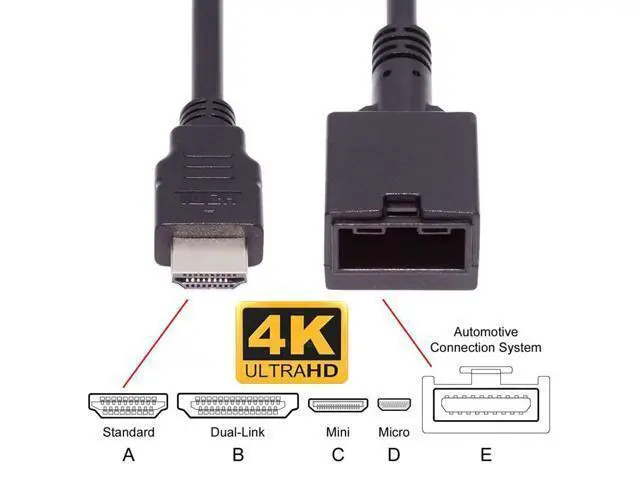 Alt view image 2 of 5 - chenyang HDMI 1.4 Type A to Type-E Socket Video Audio 4K Cable for Automotive Connection System Grade Connector 0.5M