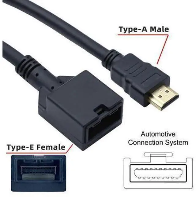 Alt view image 5 of 5 - chenyang HDMI 1.4 Type A to Type-E Socket Video Audio 4K Cable for Automotive Connection System Grade Connector 0.5M