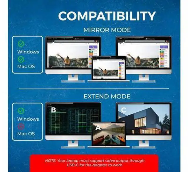 Alt view image 5 of 5 - OREI SplitExtend Laptop Docking Station 4K Dual Monitor - 2X USB 3.0, 1x Type-C, SD Card Reader - USB-C Adapter to HDMI 2.0 Extended Screen, 4K@30Hz Outputs - 100W PD