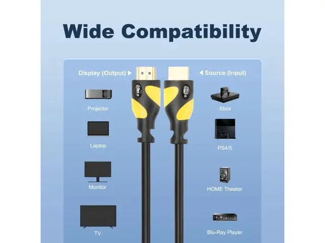 Alt view image 2 of 5 - Postta HDMI Cable(50 Feet Yellow) HDMI 2.0V Support 4K 2160P,1080P,3D,Audio Return and Ethernet - 1 Pack