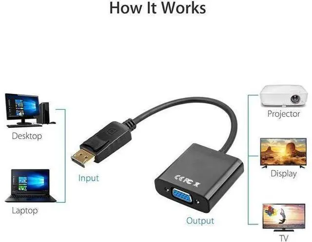 Alt view image 4 of 5 - Display Port to VGA, Multi-Pack Gold-Plated DisplayPort to VGA Converter Adapter (Male to Female) for Computer, Desktop, Laptop, PC, Monitor, Projector, HDTV, HP, Lenovo, Dell, ASUS and More (6-Pack)