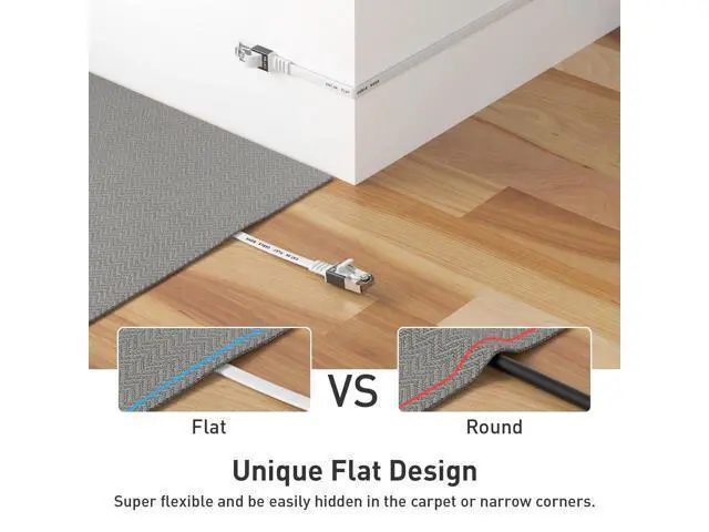Alt view image 3 of 5 - Cat 6a Ethernet Cable 100 Ft,Durable Flat Internet Network LAN Cable with 1.5Ft Short Patch Cord, Slim High Speed Gigabit Computer Wire with RJ45 Connectors, Faster Than Cat6/Cat5e/Cat5 Cable - White