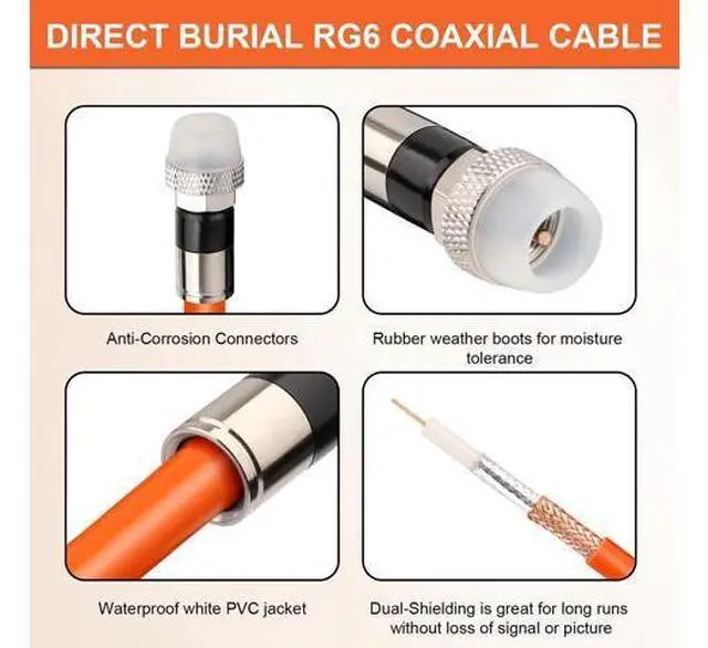 Alt view image 5 of 5 - MOOKEERF Coaxial Cable 35FT,RG6 Coaxial Cable with Weatherproof Rubber Boot,Direct Burial 75 Ohm RG6 Extension for Digital TV Aerial,High-Speed Internet,Broadband,Satellite-35 Feet