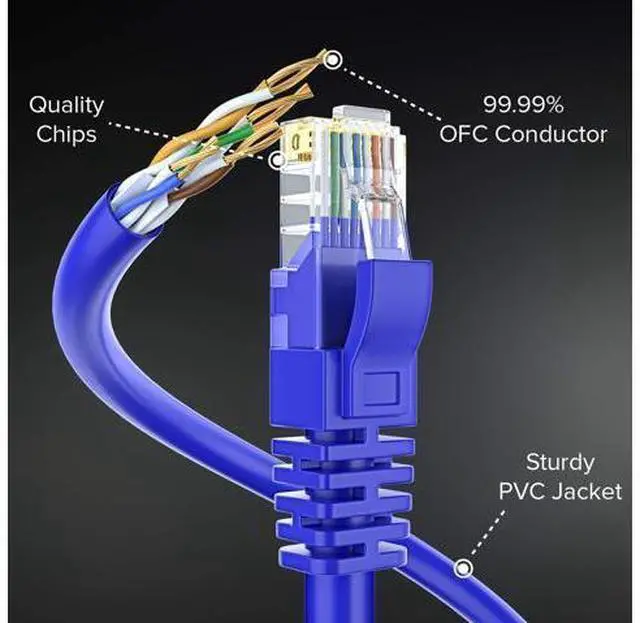 Alt view image 3 of 5 - Maximm Cat 6 Ethernet Cable 50 Ft, 100% Pure Copper, Cat6 Cable LAN Cable, Internet Cable, Patch Cable and Network Cable - UTP (Blue) 50 Feet