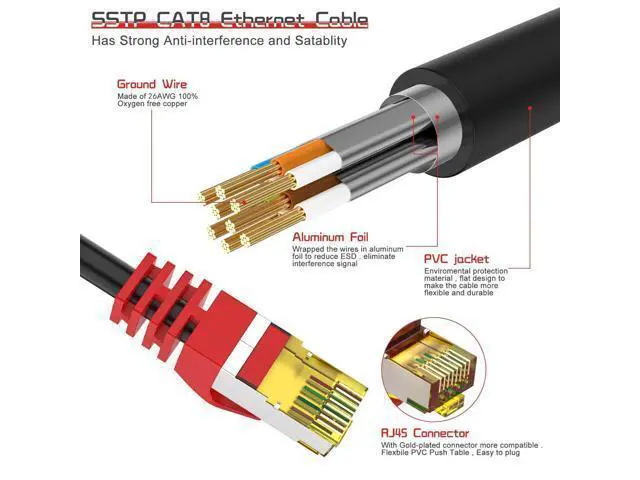 Alt view image 2 of 5 - Boahcken Cat 8 Ethernet Cable 25 ft,1.5ft 6ft 10ft 20ft 25ft 30ft 75ft 100ft 150ft 200ft Heavy Duty High Speed Network Internet Cable,26AWG 40Gbps 2000Mhz,S/FTP Indoor&Outdoor Shielded LAN Cable