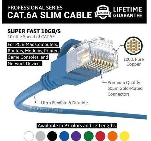 Main image of InstallerParts Ethernet Cable CAT6A Slim Cable UTP Booted 2 FT (10 Pack) - Blue - Professional Series - 10Gigabit/Sec Network/High Speed Internet Cable, 550MHZ, 28AWG