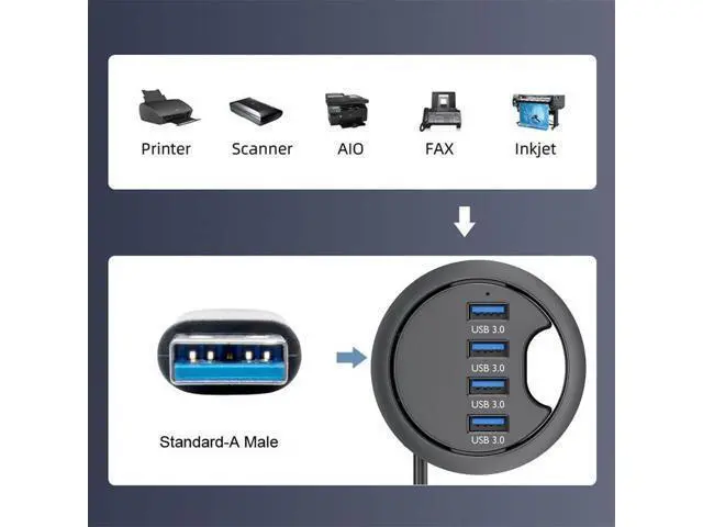 Alt view image 4 of 5 - NFHK USB 3.0 Hub 4 Port USB 60mm Desk Grommet Splitter Dock Station Interface for Desktop PC Desk