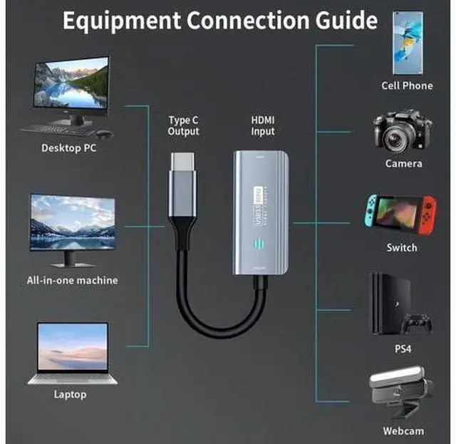 Alt view image 3 of 5 - Papeaso Video Capture Card, HDMI to USB C 3.0 Capture Card, 1080P 60FPS Video Capture Device, for Streaming, Teaching,Gaming, Video conferencing or Live Broadcasting