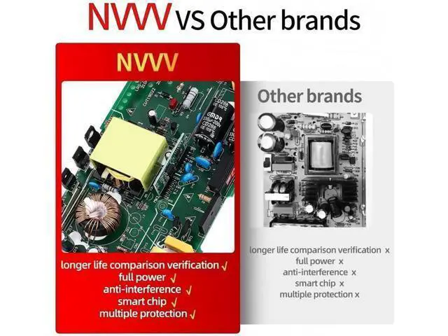 Alt view image 5 of 5 - NVVV LRS-350-24 Switching Power Supply 24V 14.6Amp Enclosed Switchable Power Supply