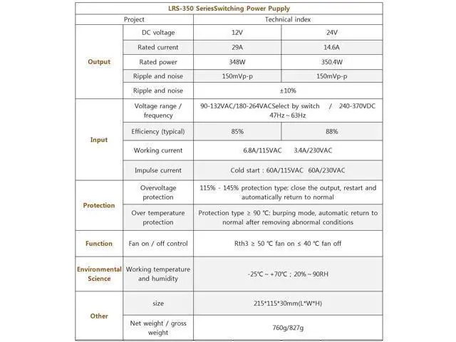 Alt view image 2 of 5 - NVVV LRS-350-24 Switching Power Supply 24V 14.6Amp Enclosed Switchable Power Supply