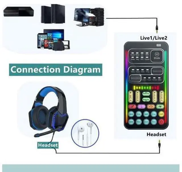 Alt view image 3 of 5 - Voice Changer, Game Live Sound Disguiser Portable Sound Changer 8 Kinds of Sound Changes for Mobile Phone Computer Game Devices for DJ PC Live