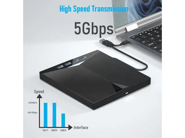 Alt view image 3 of 5 - External CD/DVD Drive for PC, Portable 7 in1 USB 3.0 CD Drive External Usb, CD Reader for PC CD Burner with 4 USB Ports and TF/SD Card Slots, External Dvd Burner for Windows 11/10/8/7/XP/Linux/MacOS