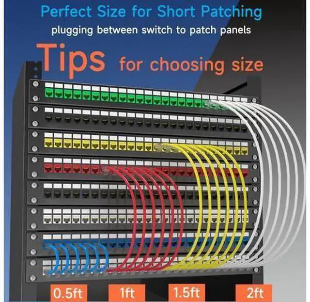 Alt view image 5 of 5 - Lysymixs Cat6a Slim Ethernet Patch Cable 1.5 ft (24 Pack), Cat6a Patch Cable for Data Centers, Cat 6 Patch Cable 10G, Network Patch Cables for Home and Enterprise Network -White
