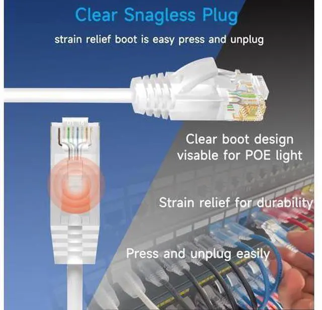 Alt view image 4 of 5 - Lysymixs Cat6a Slim Ethernet Patch Cable 1.5 ft (24 Pack), Cat6a Patch Cable for Data Centers, Cat 6 Patch Cable 10G, Network Patch Cables for Home and Enterprise Network -White