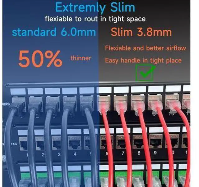 Alt view image 3 of 5 - Lysymixs Cat6a Slim Ethernet Patch Cable 1.5 ft (24 Pack), Cat6a Patch Cable for Data Centers, Cat 6 Patch Cable 10G, Network Patch Cables for Home and Enterprise Network -White